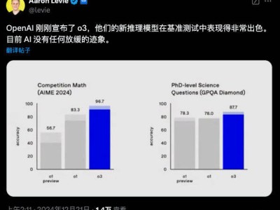 OpenAI o3震撼登場(chǎng)，AI通往通用智能之路再邁大步！