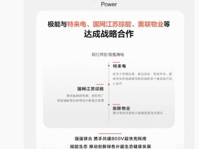 極氪攜手特來電等國網(wǎng)企業(yè)，共建800V超快充網(wǎng)絡(luò)，充電布局再升級！