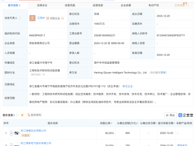 博菲電氣攜手合作伙伴，海寧新設(shè)智能科技公司，注冊資本達(dá)千萬