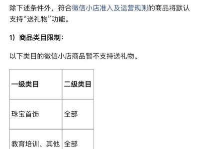 微信小店送禮物功能春節(jié)前全量開放？騰訊：正灰度測試中