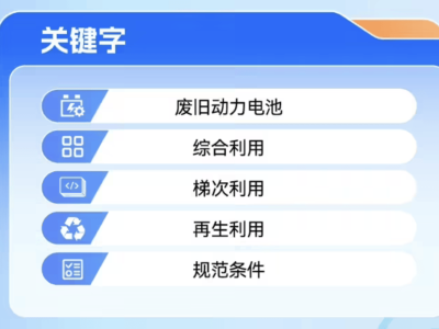 新能源電池回收新規(guī)：細(xì)化再利用標(biāo)準(zhǔn)，強(qiáng)化安全與環(huán)保責(zé)任