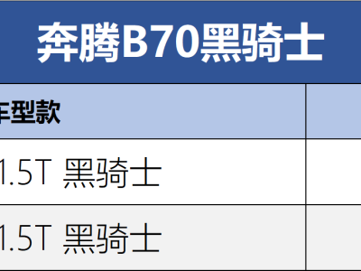 奔騰B70黑騎士上市，售價(jià)12萬(wàn)起，黑化套件加持更運(yùn)動(dòng)！