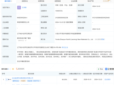 運(yùn)達(dá)股份攜手共創(chuàng)新材料企業(yè)，注冊資本高達(dá)1.04億