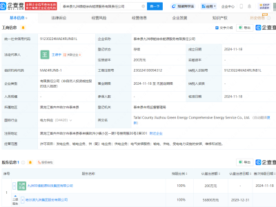 九洲集團(tuán)新動作：兩家綜合能源服務(wù)公司相繼成立