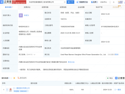 三一重能內(nèi)蒙古布局新能源，湘翰風(fēng)力發(fā)電公司正式成立