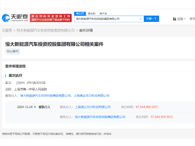恒大新能源汽車投資公司及上海逸塵動力被執(zhí)行超六千萬元