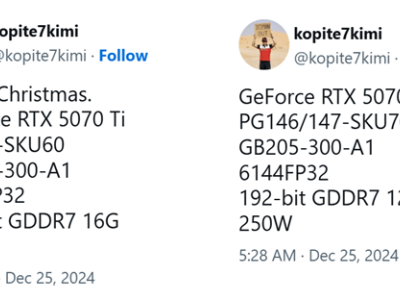 NVIDIA RTX 5070/Ti規(guī)格大揭秘：5070 Ti性能或媲美4090？