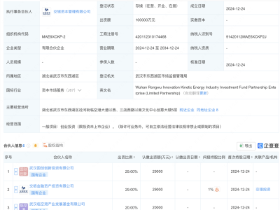 武漢交融武創(chuàng)新動能基金成立，交銀投資、武漢國創(chuàng)等共注資10億