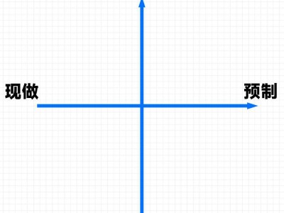 老年市場(chǎng)爆發(fā)在即，我們?cè)撊绾巫プC(jī)遇？