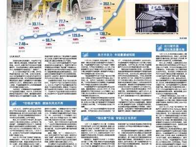 2024車市風云：新能源汽車破浪前行，燃油車面臨轉型大考