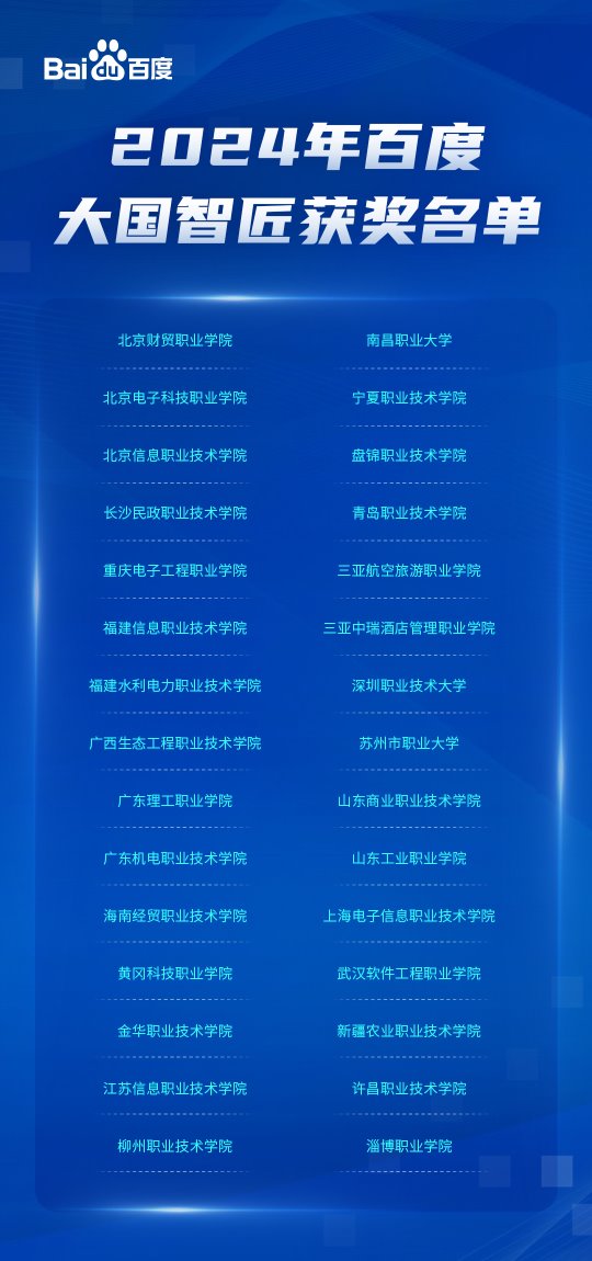 C:\Users\<i></i>xuchao20\docu<i></i>ments\WeChat Files\wxid_qhr6itbjlcse21\FileStorage\Temp\2c8508d3de5b2959f0c98d5e4f466b4.jpg